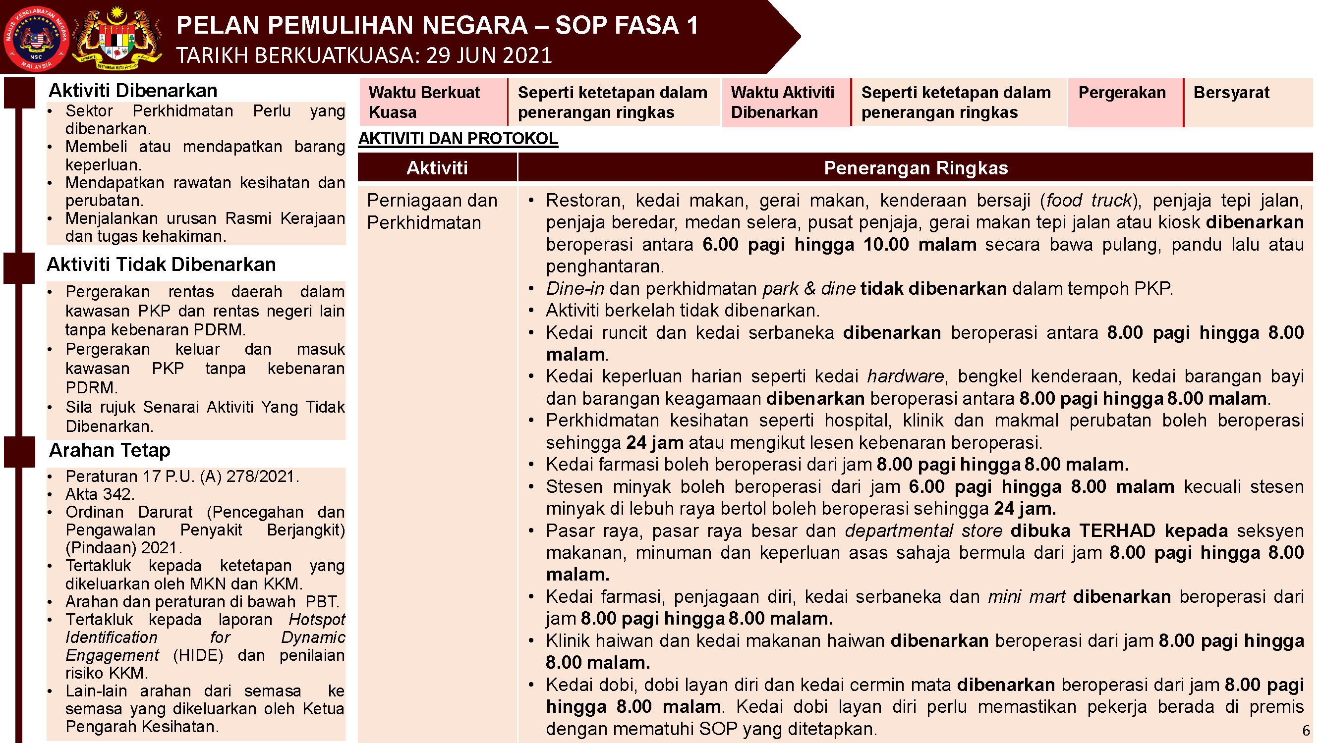 PKP 1 - 14 Jun 2021  Page 1